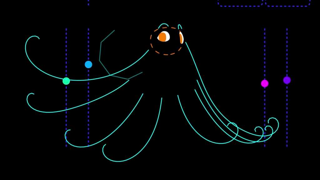 R&D of Find&nbsp;Find