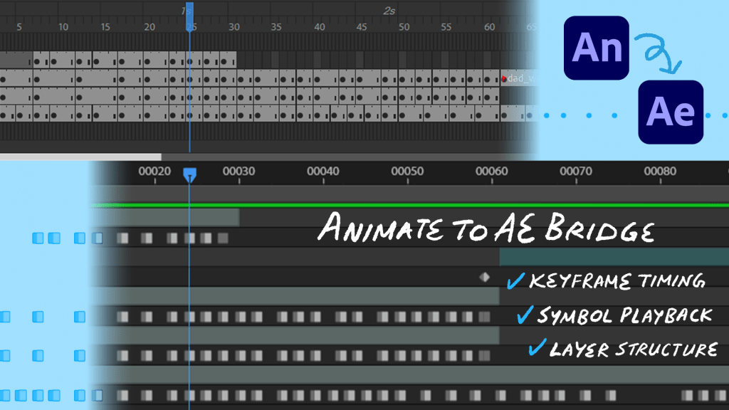 Animate to After Effects&nbsp;Bridge