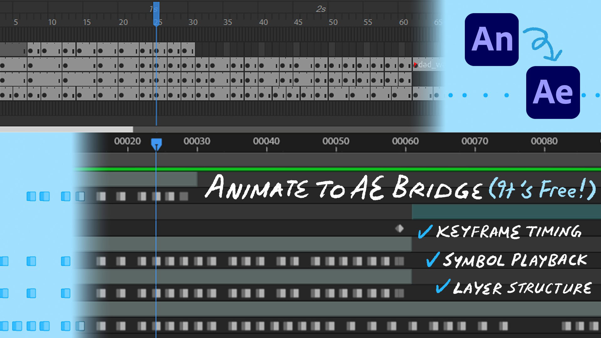 Animate to After Effects Bridge