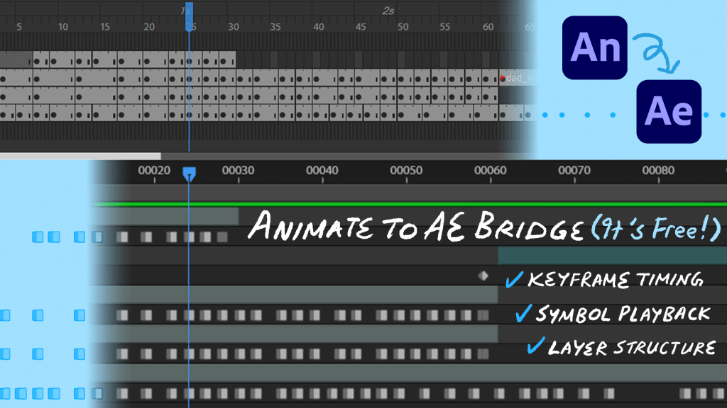Animate to After Effects&nbsp;bridge